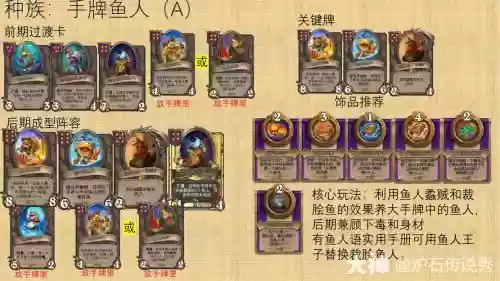 佣兵战记鱼人队阵容搭配，炉石传说佣兵战纪鱼人阵容插图1