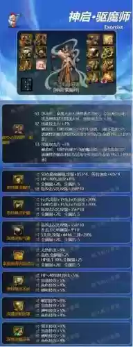 dnf驱魔武器排行2018，地下城驱魔武器排行插图