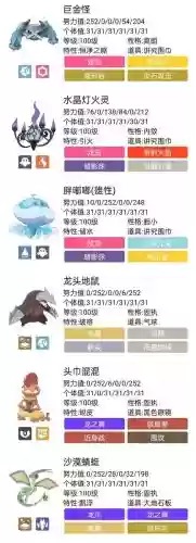 宝可梦剑阵容属性搭配，宝可梦剑各系推荐插图
