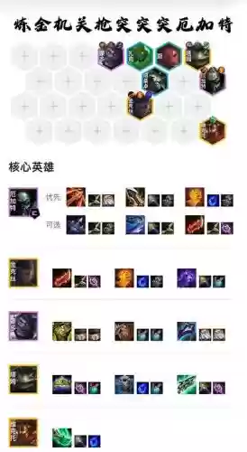 炼金阵容神装搭配，炼金出什么装备2020插图1