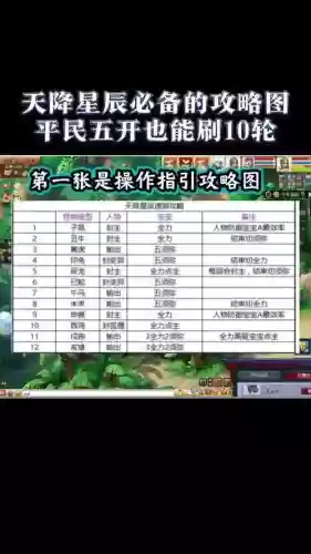 梦幻西游天降星辰值得做，梦幻西游天降星辰好打吗插图