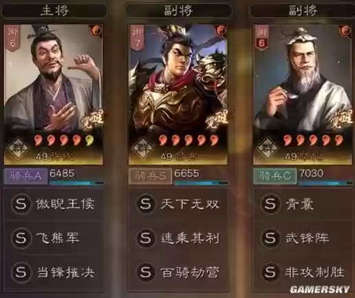 孙权吕布最强搭配阵容，孙权和吕布什么关系插图