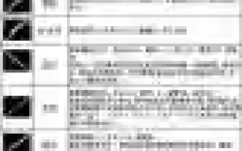 传奇战士装备名称大全霸气，传奇战士装备表