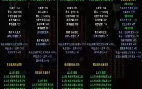 奇迹合成新武器，奇迹怎么合装备成功率高