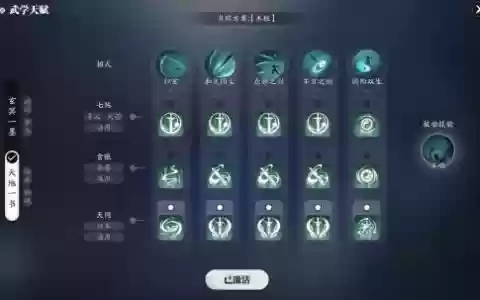 天涯真武技能，天涯真武是练什么