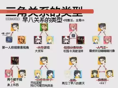 世界rpg智力攻略，世界rpg人物技能介绍插图1