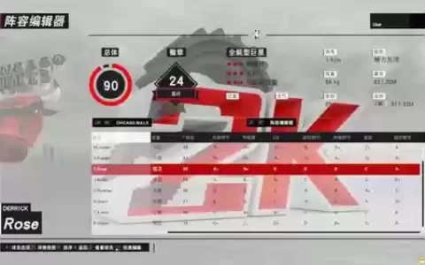 2k17王朝阵容搭配，nba2k17王朝最实用球员