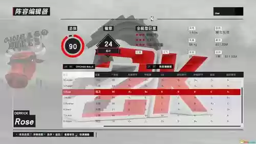 2k17王朝阵容搭配,nba2k17王朝最实用球员插图 2k17王朝阵容搭配,nba2k17王朝最实用球员插图