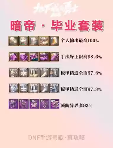 dnf暗帝史诗武器排行榜2015，2020dnf暗帝武器排行插图