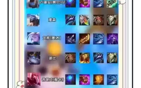 s8赛季加强装备，s18装备改版后强势英雄