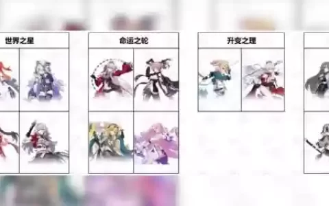 2021崩坏3阵容搭配，2020崩坏3最强阵容