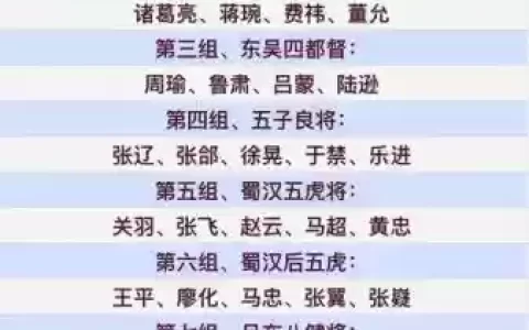 三国3最强阵容搭配，三国游戏阵容搭配