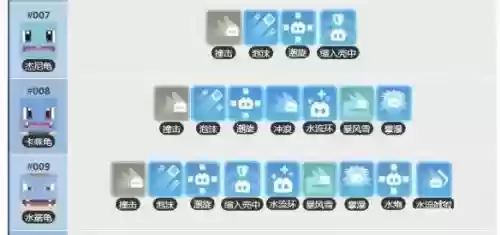 宝可梦探险寻宝技能池，宝可梦探险寻宝一个技能好还是两个技能好插图1