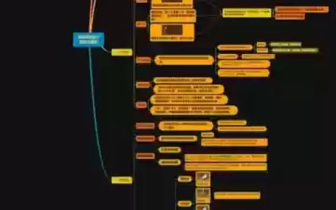 骑马与砍杀怎么升技能，骑马与砍杀角色升级秘籍