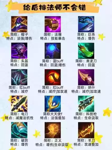 带1到30级技能的装备，武器技能349到350插图1
