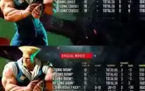 街霸对决古烈阵容搭配，街霸对决古烈带什么斗魂