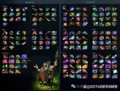dota英雄dk装备大全，mlg dota2 dk插图