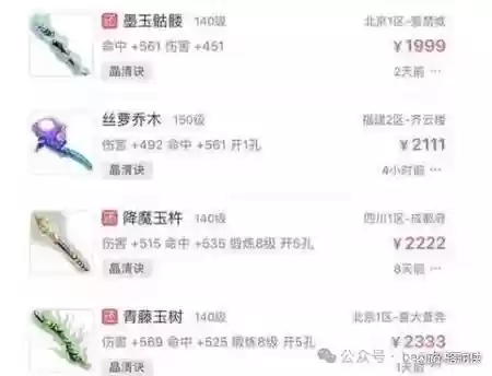 卖独特装备，可以卖装备赚钱的有哪些插图1