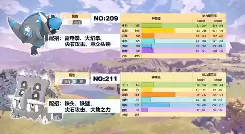 阿尔宙斯初期阵容搭配，阿尔宙斯怎么配招最强插图1