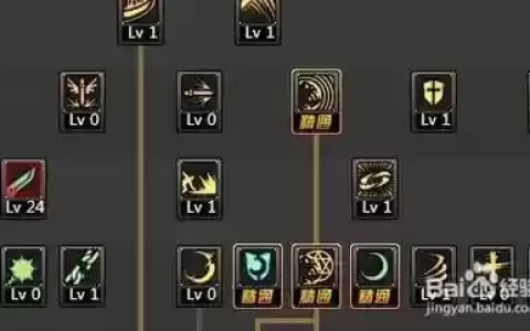 90鬼泣安图恩辅助技能，dnf鬼泣安图恩攻略