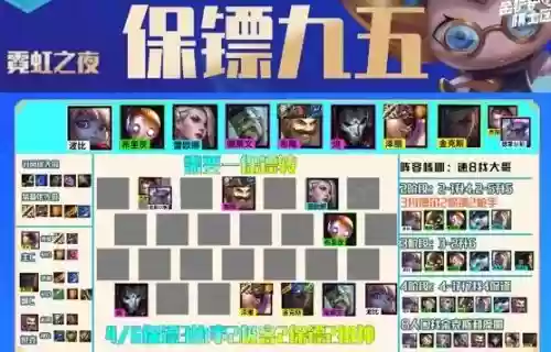 霓虹之夜保镖阵容搭配图，霓虹之夜歌曲插图1