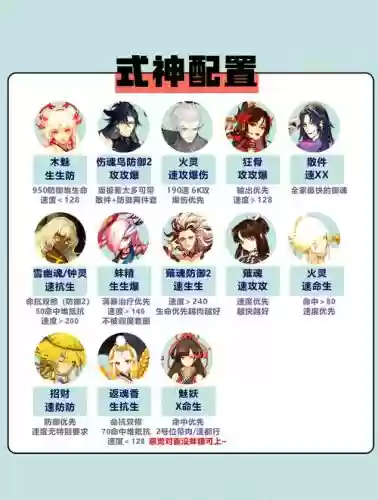 阴阳师新手打造阵容搭配，阴阳师 新手阵容插图1