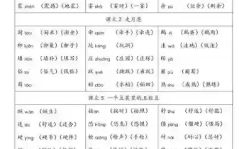 攻略组txt，攻略组词