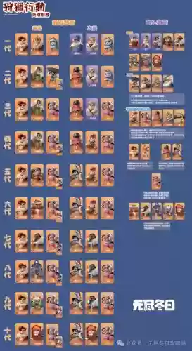 大熊阵容搭配2020，大熊加点攻略插图