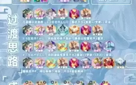 双人统治羁绊搭配阵容，双人统治羁绊搭配阵容图