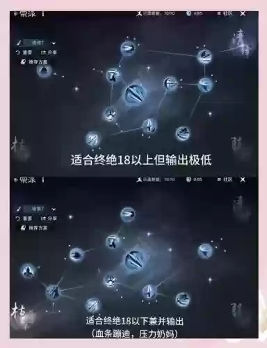 烟雨江湖阵容搭配推荐大全，烟雨江湖最好阵容搭配插图1