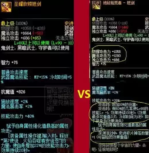 dnf超时空武器有期限吗，dnf超时空武器有期限吗知乎插图