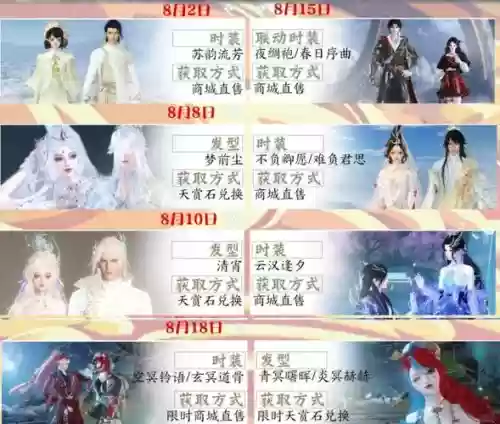 逆水寒怎样查看玩家装备，逆水寒怎么看花了多少钱插图1