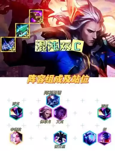 破败之王阵容搭配图,破败之王强度怎么样插图 破败之王阵容搭配图,破败之王强度怎么样插图