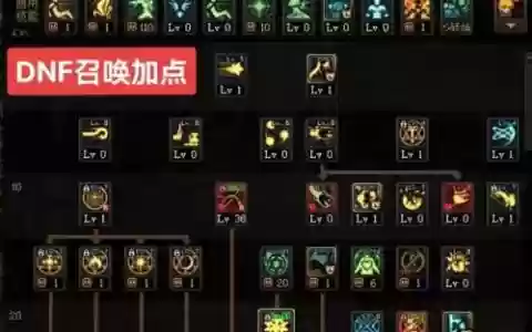 dnf召唤师80带什么技能，dnf86版本召唤师加点