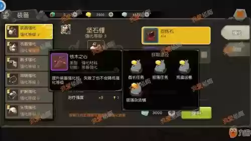 疯狂原始人装备强化最高多少，疯狂原始人装备套装技能插图