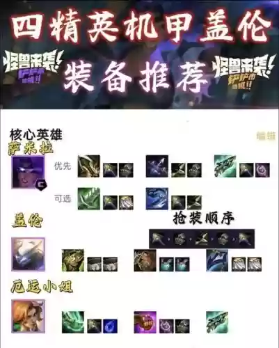 王牌战士最强排位阵容搭配，王牌战士各个位置怎么玩插图