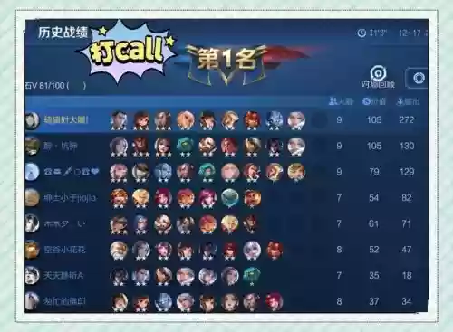 快乐的王者3排阵容搭配，快乐的王者3排阵容搭配图插图