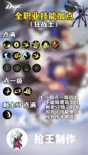 2017dnf怎么加技能点数，2021dnf技能加点插图1