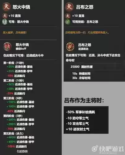 全战三国吕布技能哪个好，全战三国吕布搭配武将插图