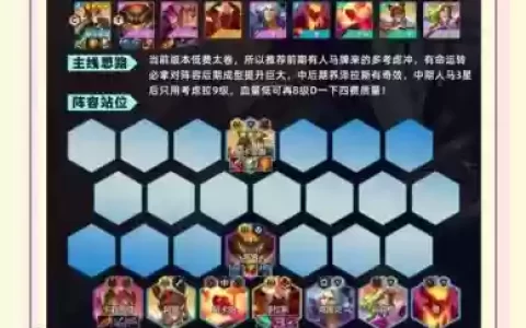 人马梦魇阵容搭配，人马阵容怎么玩