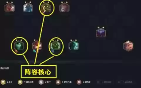 新版本丧尸阵容搭配图，丧尸阵容1111