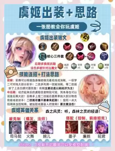 王者虞姬攻略，王者荣耀虞姬攻略 虞姬打法全介绍插图1