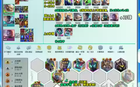 觉醒船长阵容搭配，船长觉醒怎么点