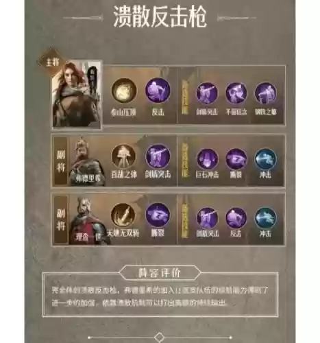 重返帝国英雄怎么搭配阵容，重返帝国这个游戏怎么样插图1