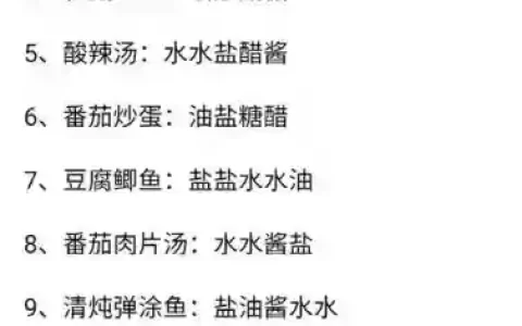 熹妃传厨房攻略咕噜肉，熹妃传厨房做菜攻略详解