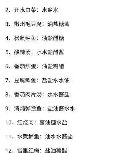 熹妃传厨房攻略咕噜肉，熹妃传厨房做菜攻略详解插图