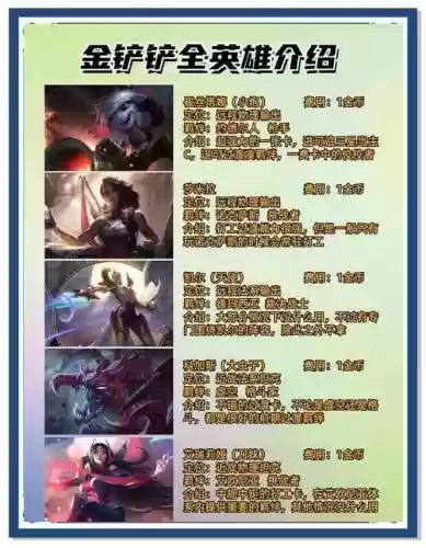 下棋羁绊和阵容搭配，下棋羁绊组合插图