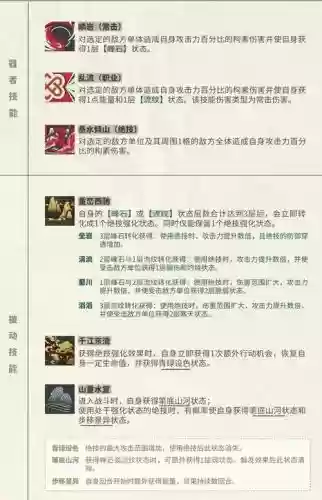 画江山装备技能，画江山装备技能怎么升级插图