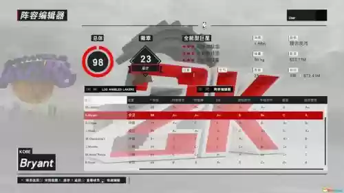 2k17王朝阵容搭配,nba2k17王朝最实用球员插图1 2k17王朝阵容搭配,nba2k17王朝最实用球员插图1