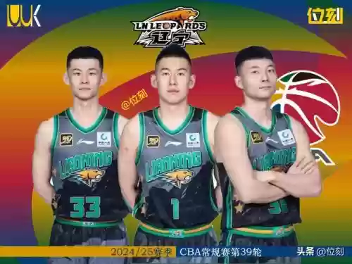 辽宁队最强阵容搭配谁,辽宁队实力插图1 辽宁队最强阵容搭配谁,辽宁队实力插图1